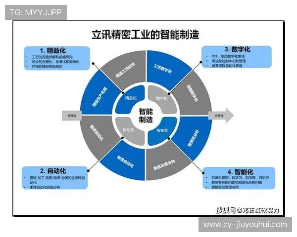 从蛋到足球的奇妙转变探索:创新设计与科技赋能的未来之路 从蛋到足球的奇妙转变探索:创新设计与科技赋能的未来之路